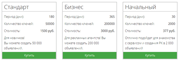 тарифы генератора
