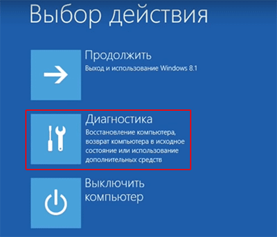 диагностика