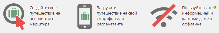планирование маршрутов онлайн