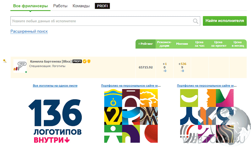 каталог фрилансеров