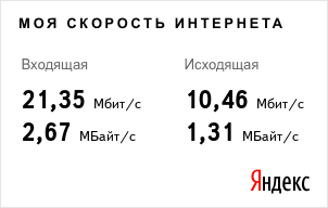 результат замера