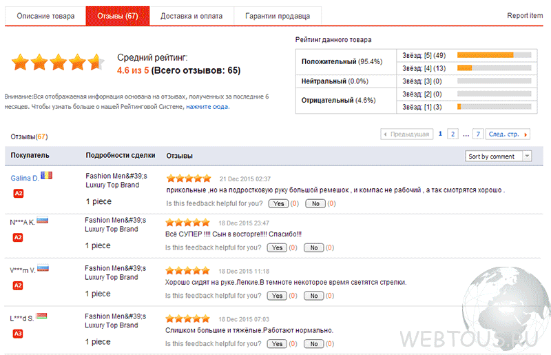 отзывы на али