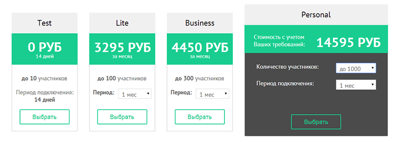 стоимость проведения вебинаров