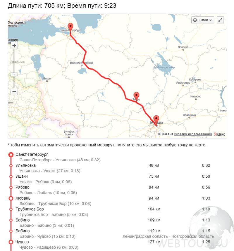 готовый маршрут движения по заданым городам