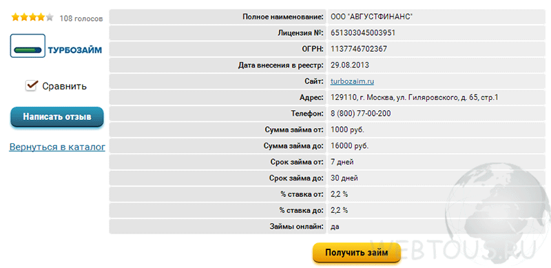 описание организации и отзывы
