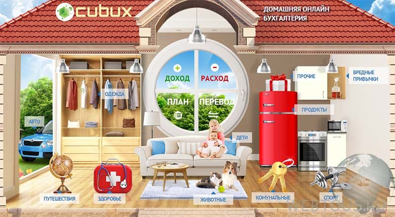онлайн бухгалтерия
