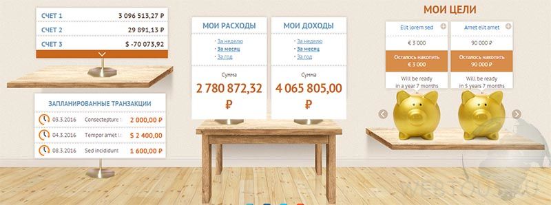 учет доходов и расходов