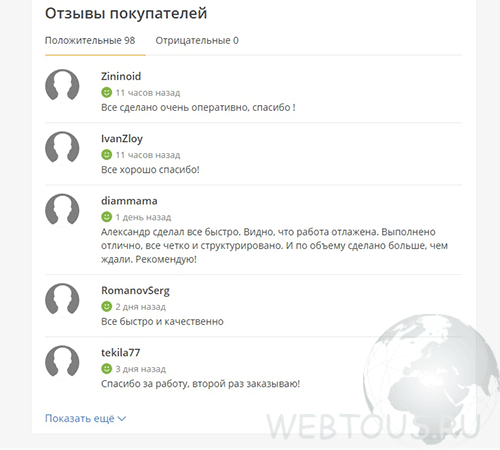 отзывы на портале о выполнении работы