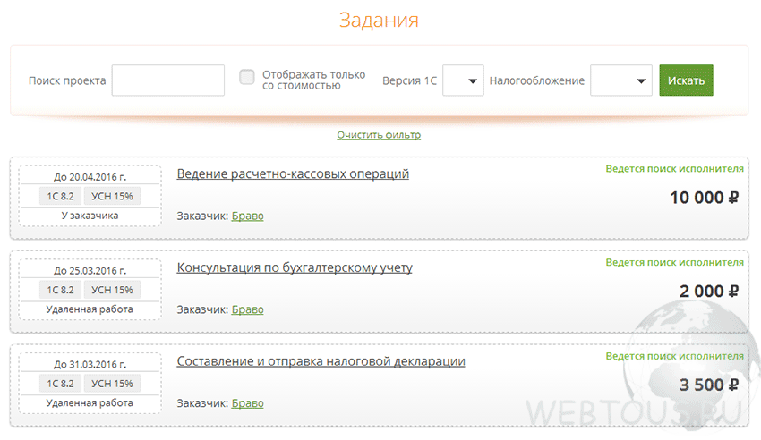 список вакансий