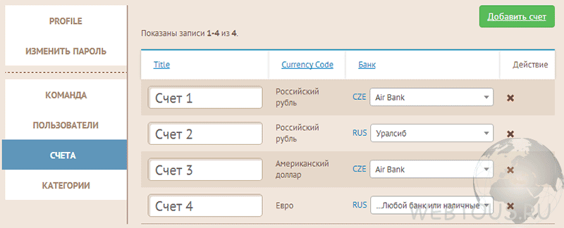 ведение и создание счетов