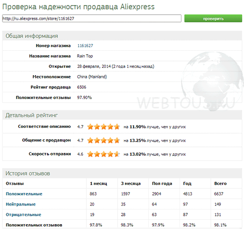 проверить продавца на траст