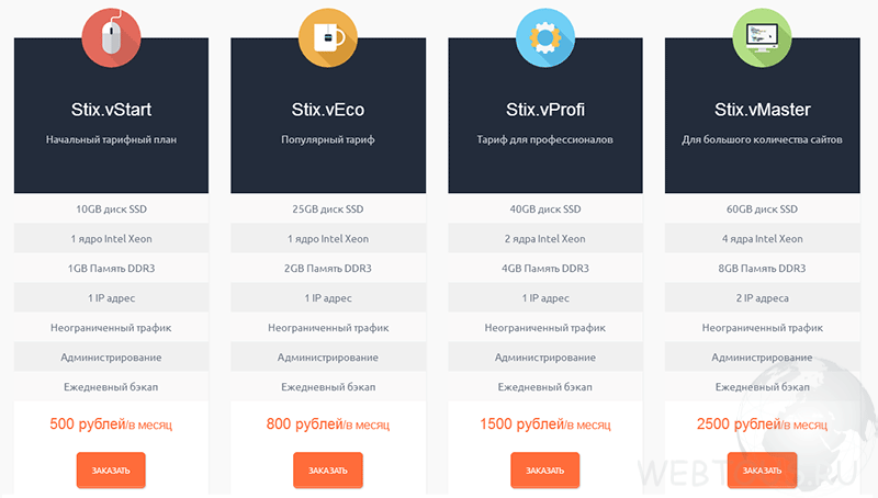 тарифы на VPS хостинг