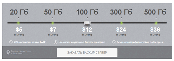 резервное копирование данных