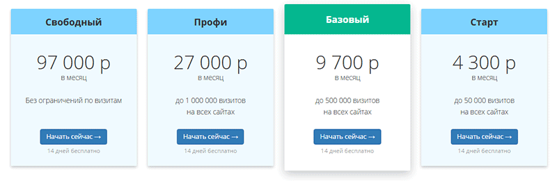 тарифы ройстат