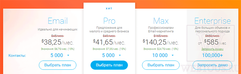 тарифы гетреспонс