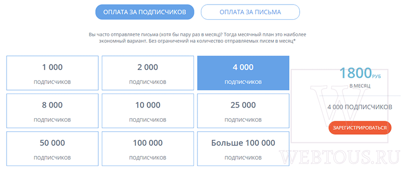 тарифы печкин