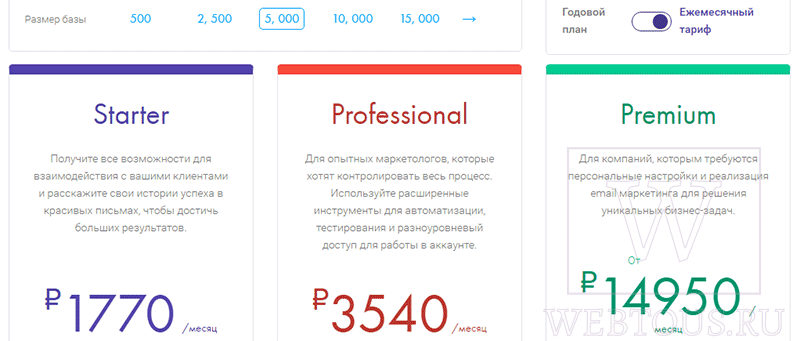 стоимость тарифов mailigen