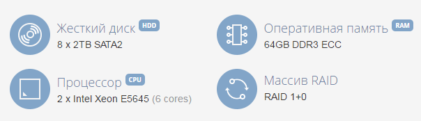 vps хостинг конфигурация