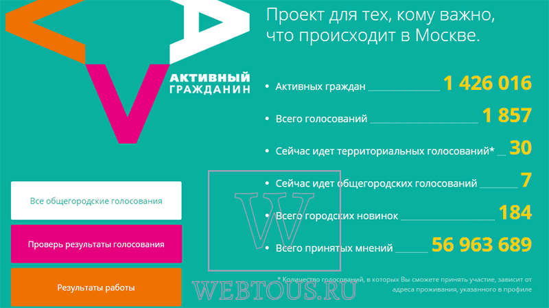 активный гражданин