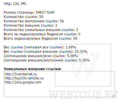 результат анализа