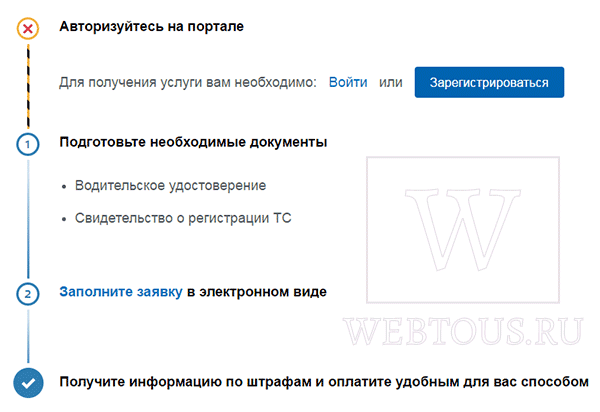 как получить доступ к порталу госуслуг