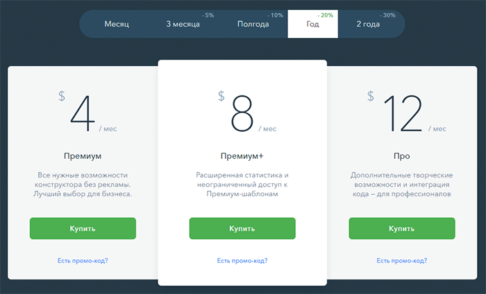 стоимость ukit