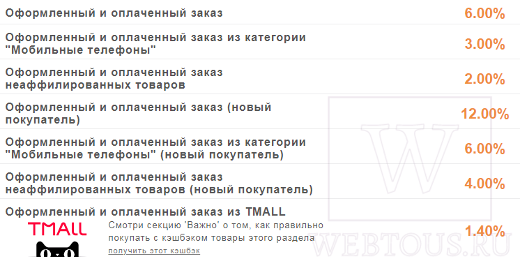 cashback.ru