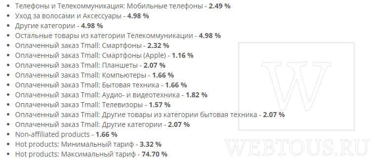 шопопро