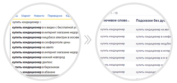 сбор подсказок из яндекс