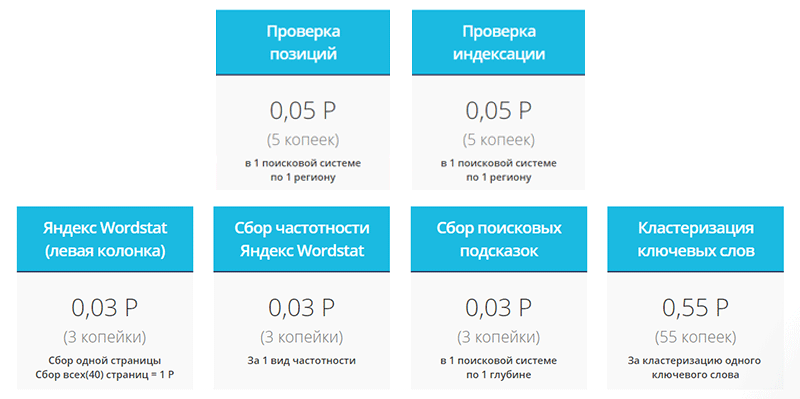 тарифы раш аналитикс