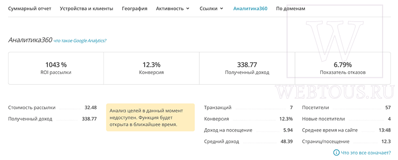 analitika360
