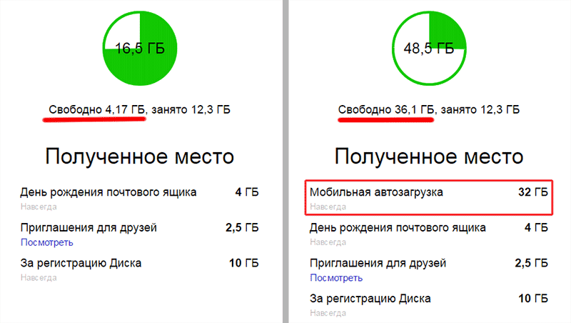 свободное место до и после