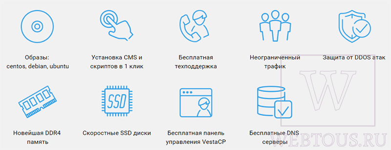 что Вы получаете на VPS/VDS