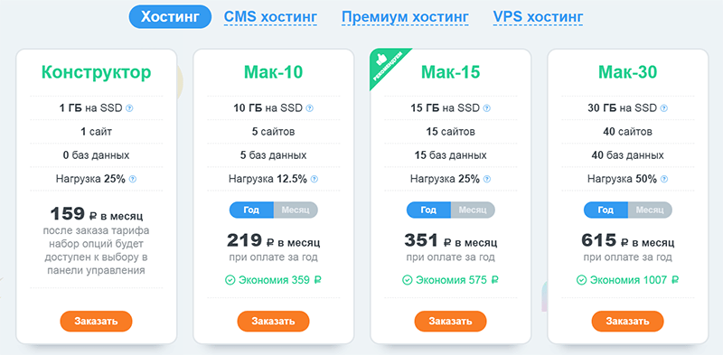 тарифные планы mchost