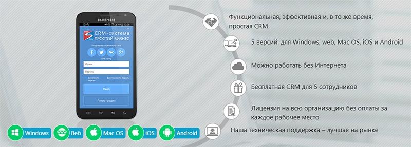 программа простой бизнес