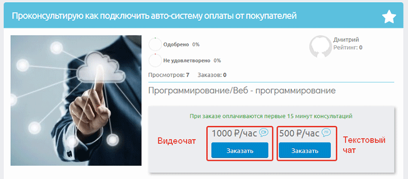 консультация через интернет