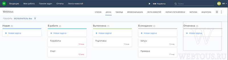 отображение задач в стиле канбан