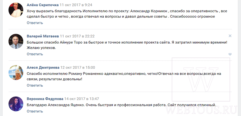 отзывы о divly