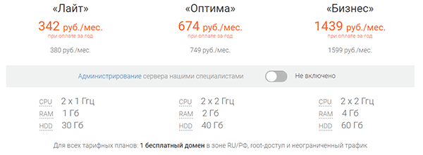 тарифы на vps без администрирования