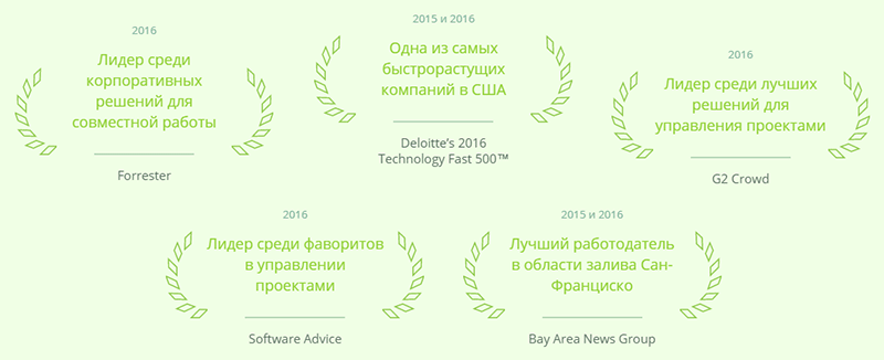 награды сервиса в разных номинациях