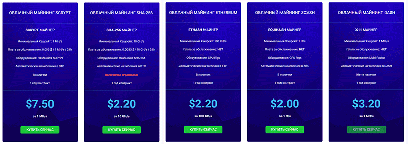 стоимость тарифов в HashFlare
