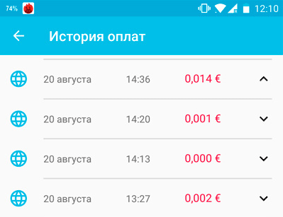 история совершенных звонков