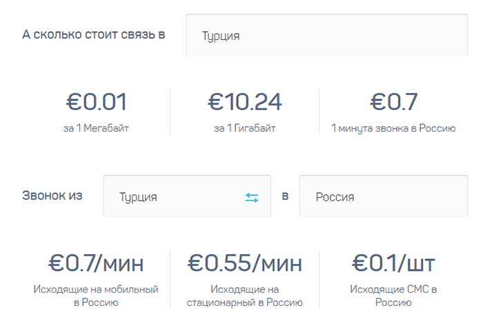 таблица с ценами на связь