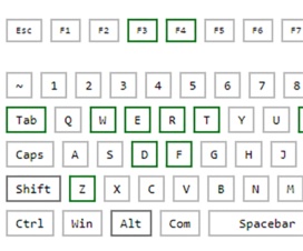 keyboard-3tests