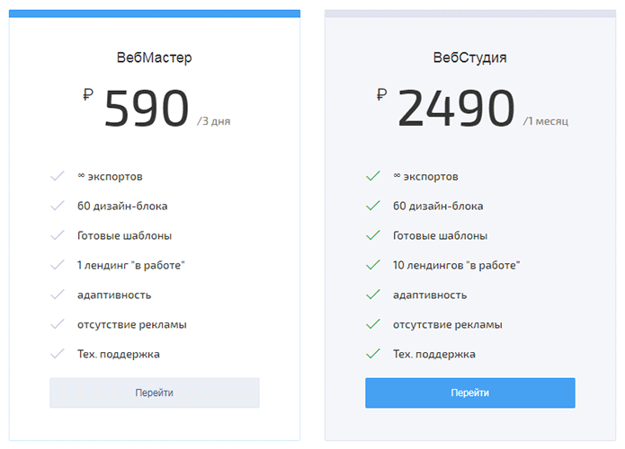 сколько стоит сделать лендинг на сервисе