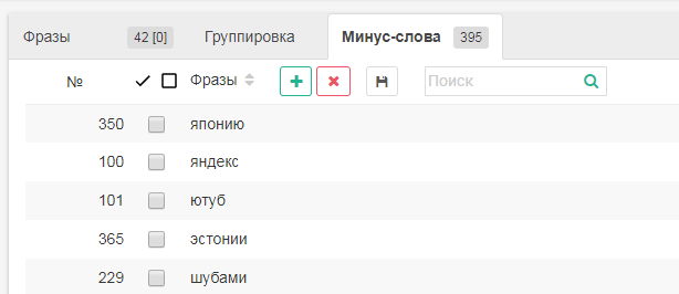список минус слов