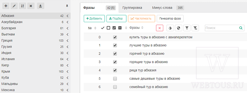 распределение фраз по группам