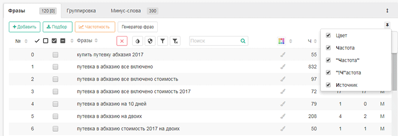 настройка отображения частотности фраз