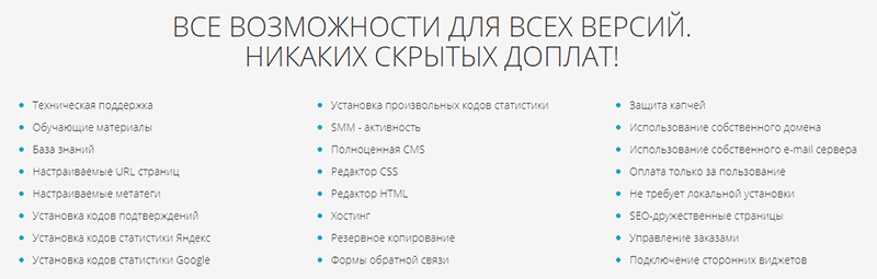 общие возможности сервиса на всех тарифных планах