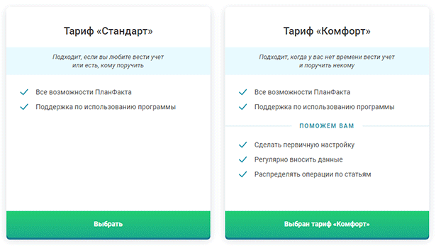 сколько стоит planfact